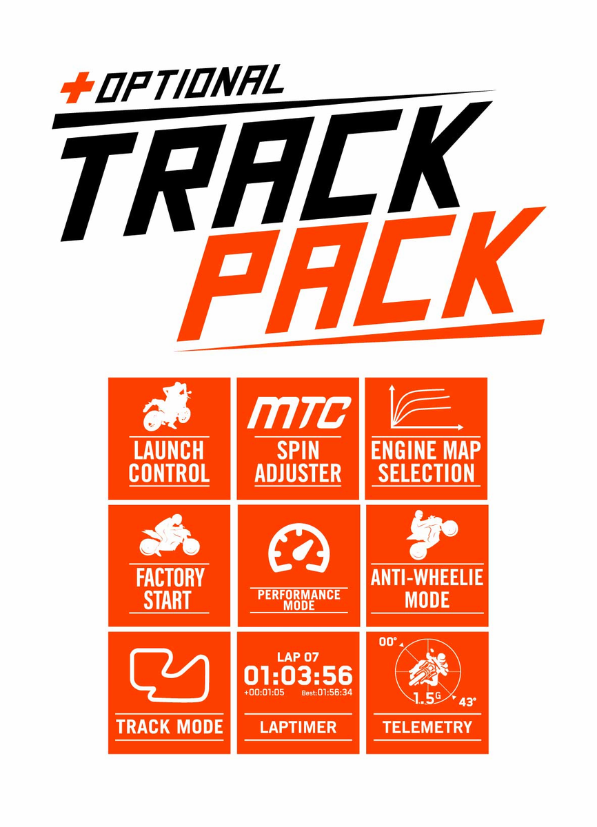 BALÍČEK TRACK (R EVO)