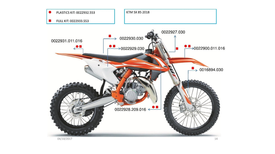 Plastový kit Acerbis pro KTM SX 85 18- replica 18