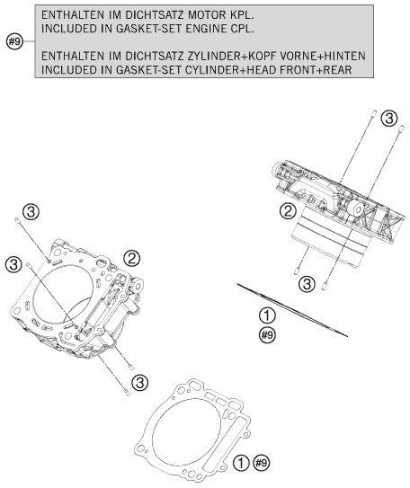 Náhled schématu CYLINDER