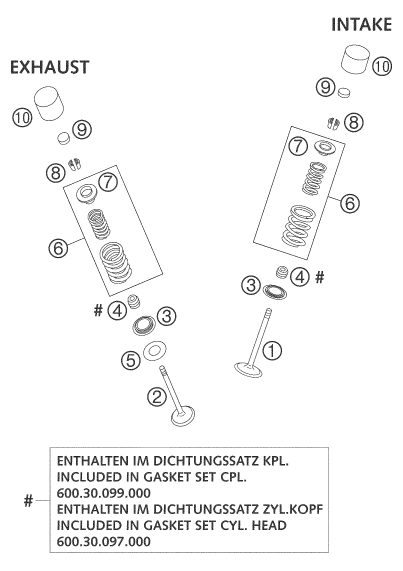 Náhled schématu VALVE DRIVE