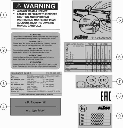 Náhled schématu TECHNIC INFORMATION STICKER