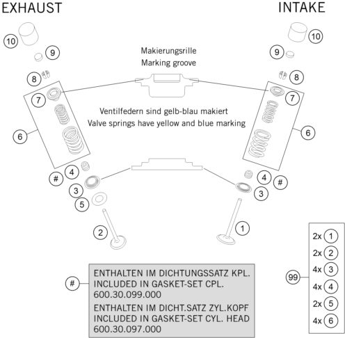 Náhled schématu VALVE DRIVE