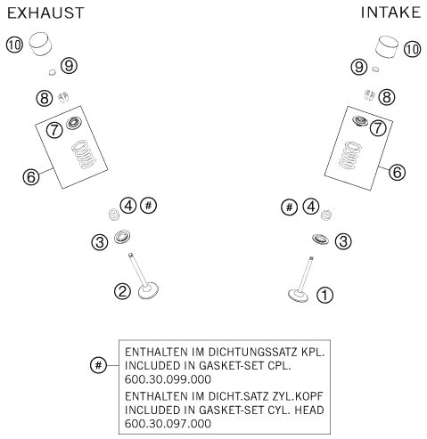 Náhled schématu VALVE DRIVE