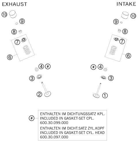 Náhled schématu VALVE DRIVE