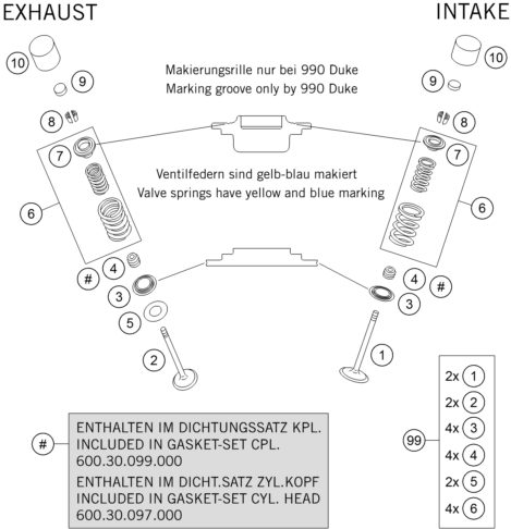 Náhled schématu VALVE DRIVE