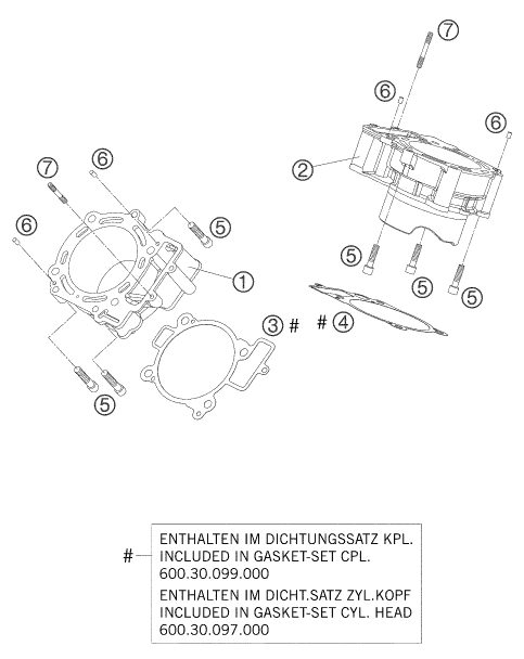 Náhled schématu CYLINDER