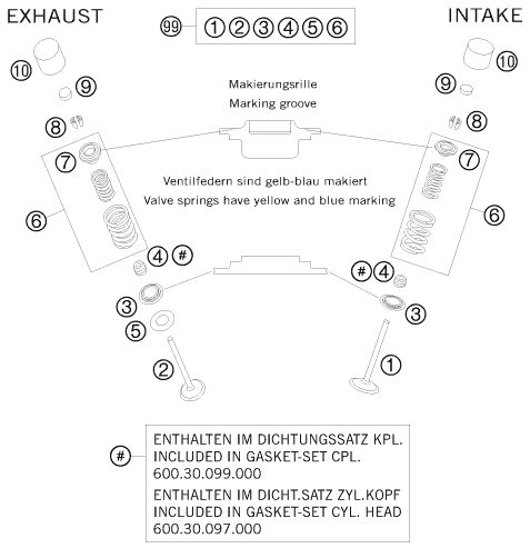 Náhled schématu VALVE DRIVE