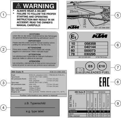 Náhled schématu TECHNIC INFORMATION STICKER