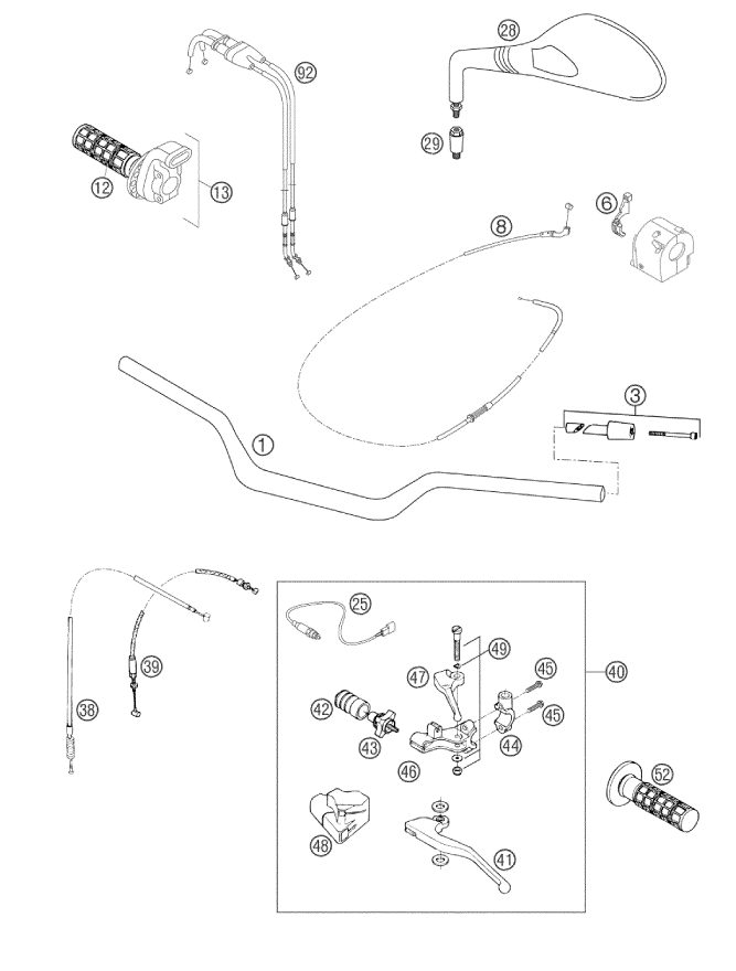 Náhled schématu HANDLEBAR, CONTROLS
