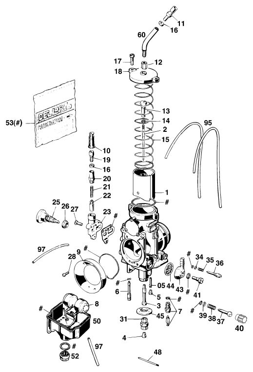 Náhled schématu CARBURETOR