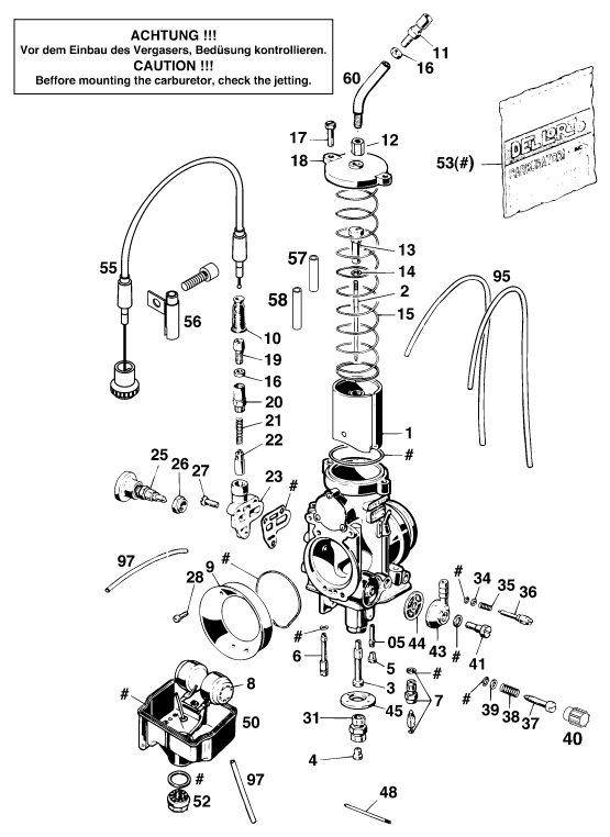 Náhled schématu CARBURETOR