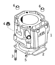 Náhled schématu CYLINDER