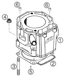 Náhled schématu CYLINDER