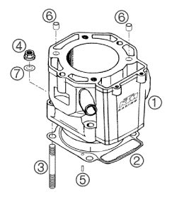 Náhled schématu CYLINDER