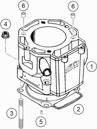 Náhled schématu CYLINDER