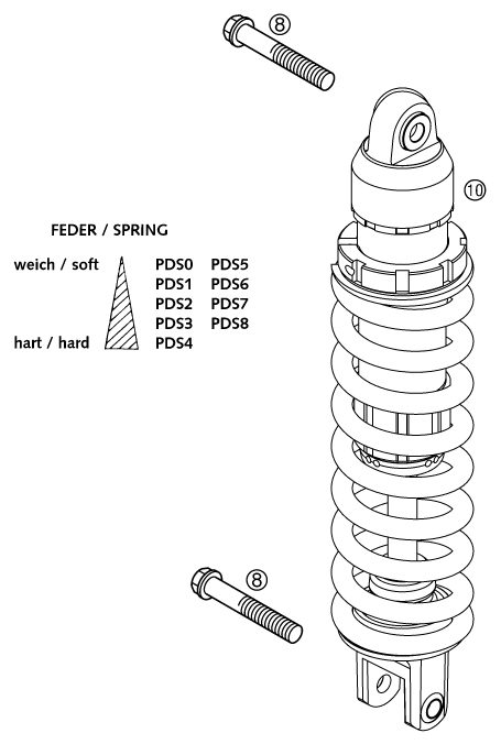 Náhled schématu SHOCK ABSORBER