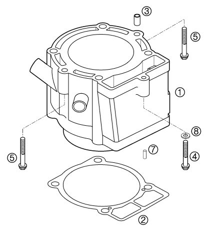 Náhled schématu CYLINDER