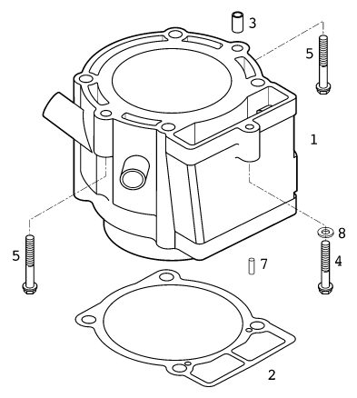 Náhled schématu CYLINDER