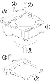 Náhled schématu CYLINDER