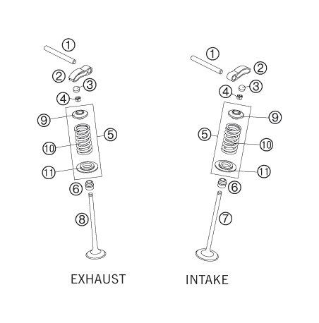 Náhled schématu VALVE DRIVE
