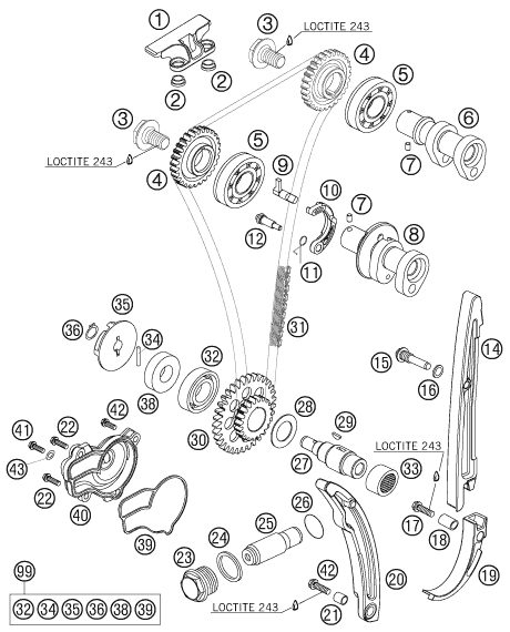Náhled schématu TIMING DRIVE
