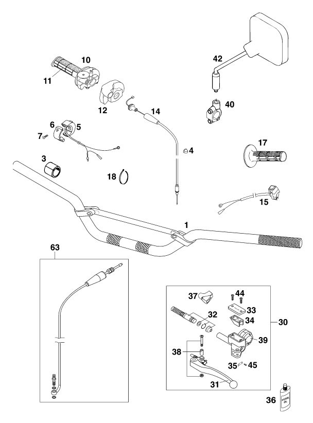 Náhled schématu HANDLEBAR, CONTROLS