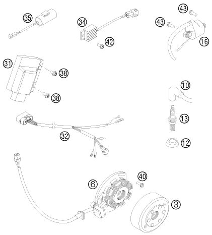 Náhled schématu IGNITION SYSTEM