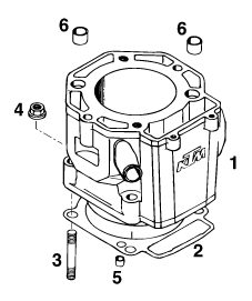 Náhled schématu CYLINDER