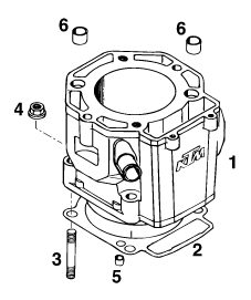 Náhled schématu CYLINDER