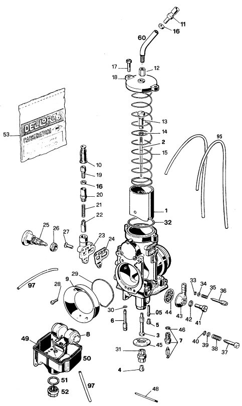 Náhled schématu CARBURETOR