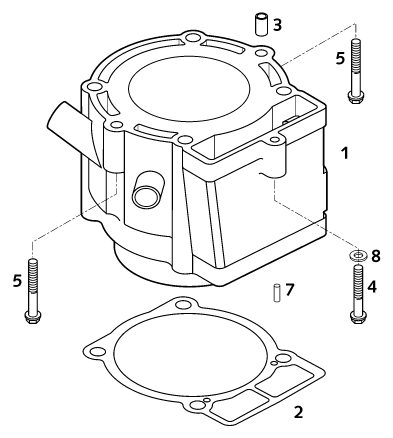 Náhled schématu CYLINDER