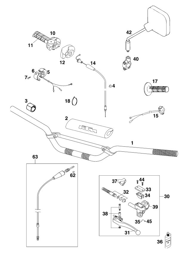 Náhled schématu HANDLEBAR, CONTROLS