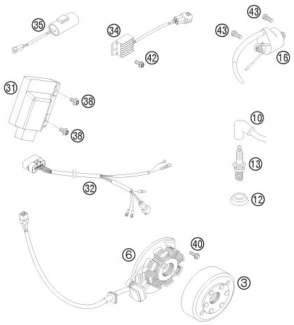 Náhled schématu IGNITION SYSTEM