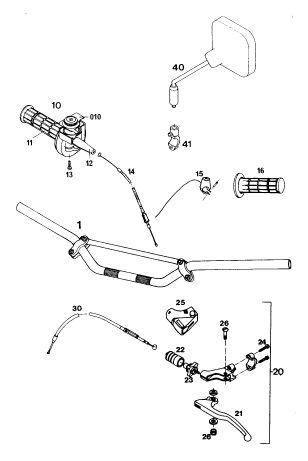 Náhled schématu HANDLEBAR, CONTROLS