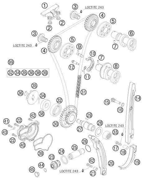 Náhled schématu TIMING DRIVE