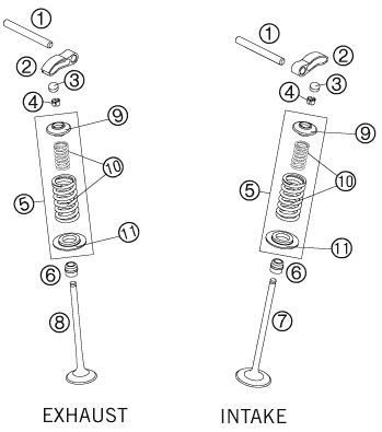 Náhled schématu VALVE DRIVE