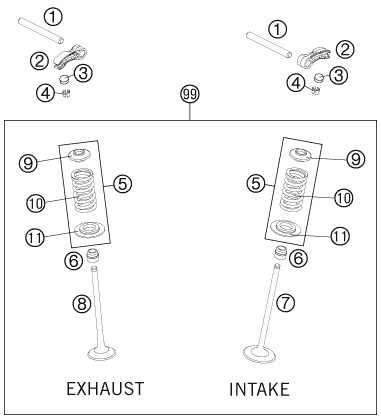 Náhled schématu VALVE DRIVE