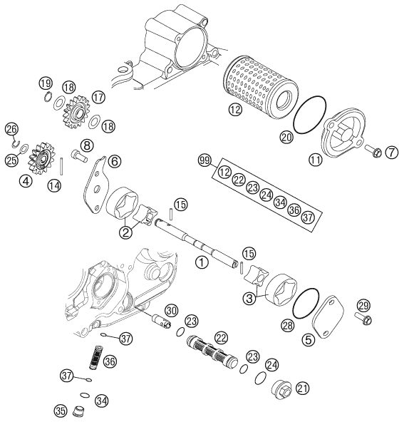 Náhled schématu LUBRICATING SYSTEM