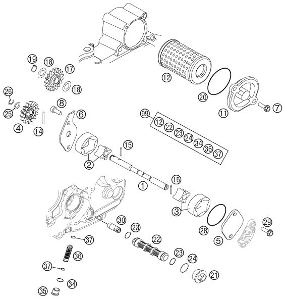 Náhled schématu LUBRICATING SYSTEM
