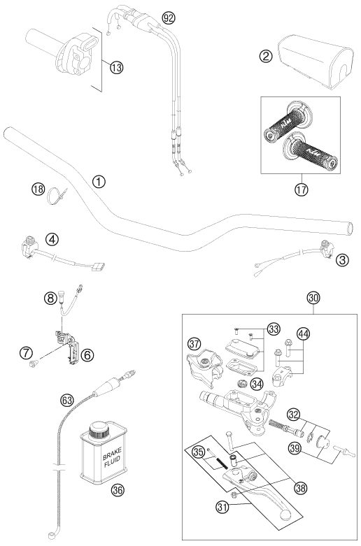 Náhled schématu HANDLEBAR, CONTROLS