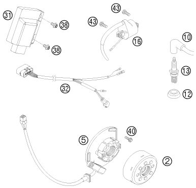 Náhled schématu IGNITION SYSTEM