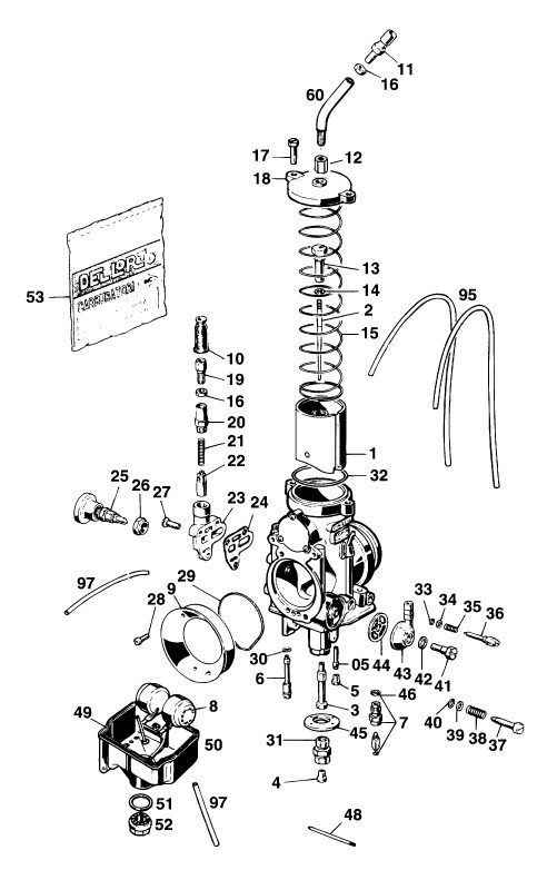 Náhled schématu CARBURETOR
