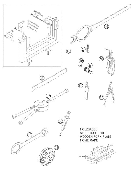 Náhled schématu Special tools (engine)
