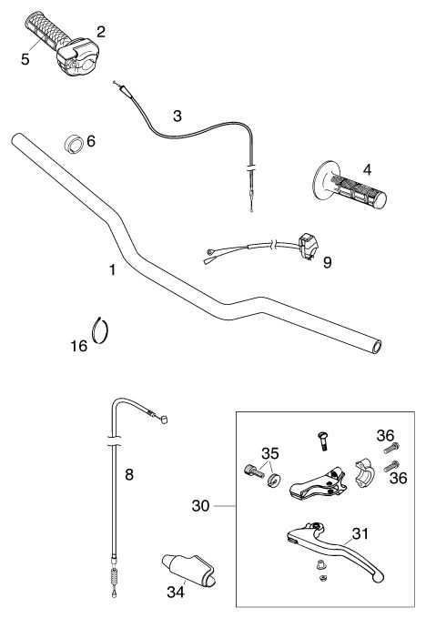 Náhled schématu HANDLEBAR, CONTROLS