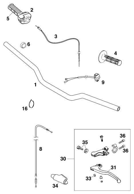Náhled schématu HANDLEBAR, CONTROLS