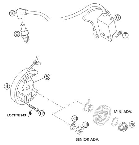 Náhled schématu IGNITION SYSTEM