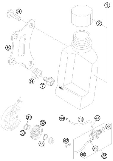 Náhled schématu LUBRICATING SYSTEM
