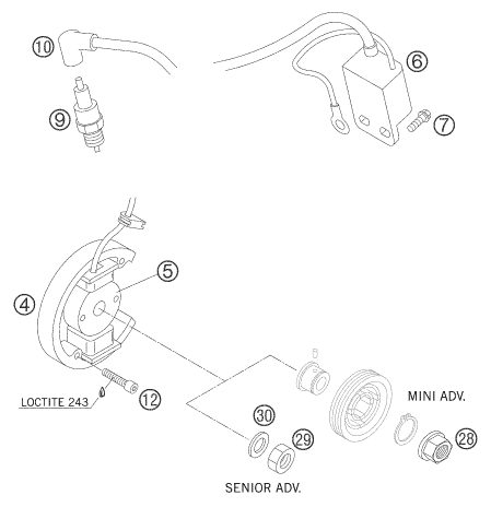 Náhled schématu IGNITION SYSTEM