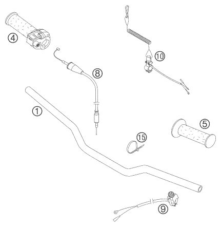Náhled schématu HANDLEBAR, CONTROLS