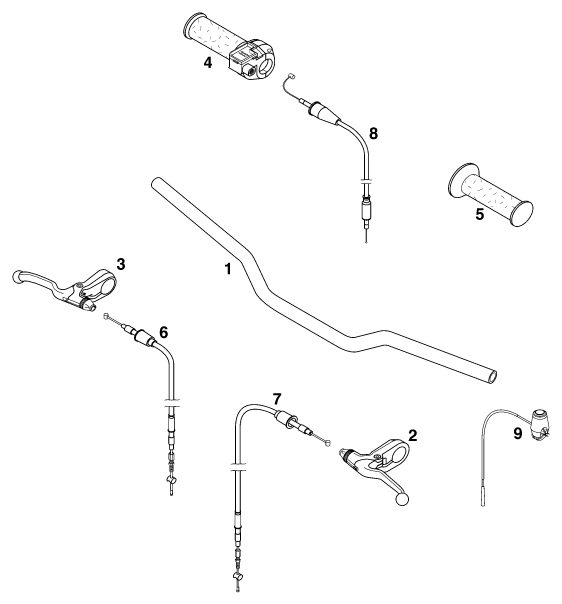 Náhled schématu HANDLEBAR, CONTROLS